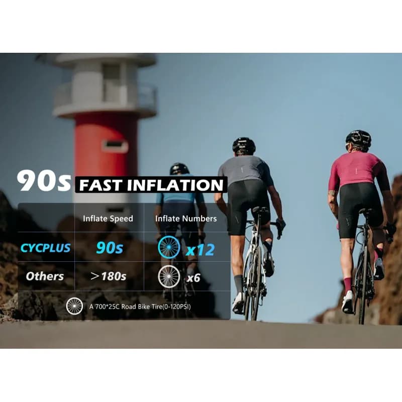 BOMBA ELETRONICA CYCPLUS A2 PRO — imagem 4