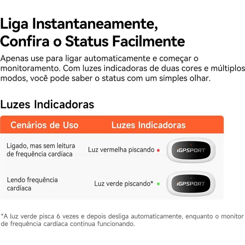 CINTA MONITOR DE FREQUÊNCIA CARDÍACA IGPSPORT HR50 — imagem 3