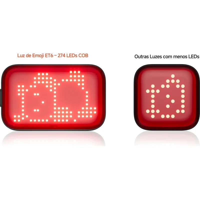 FAROL LUZ TRASEIRA COM EMOJIS IGPSPORT SMART ET6 — imagem 5