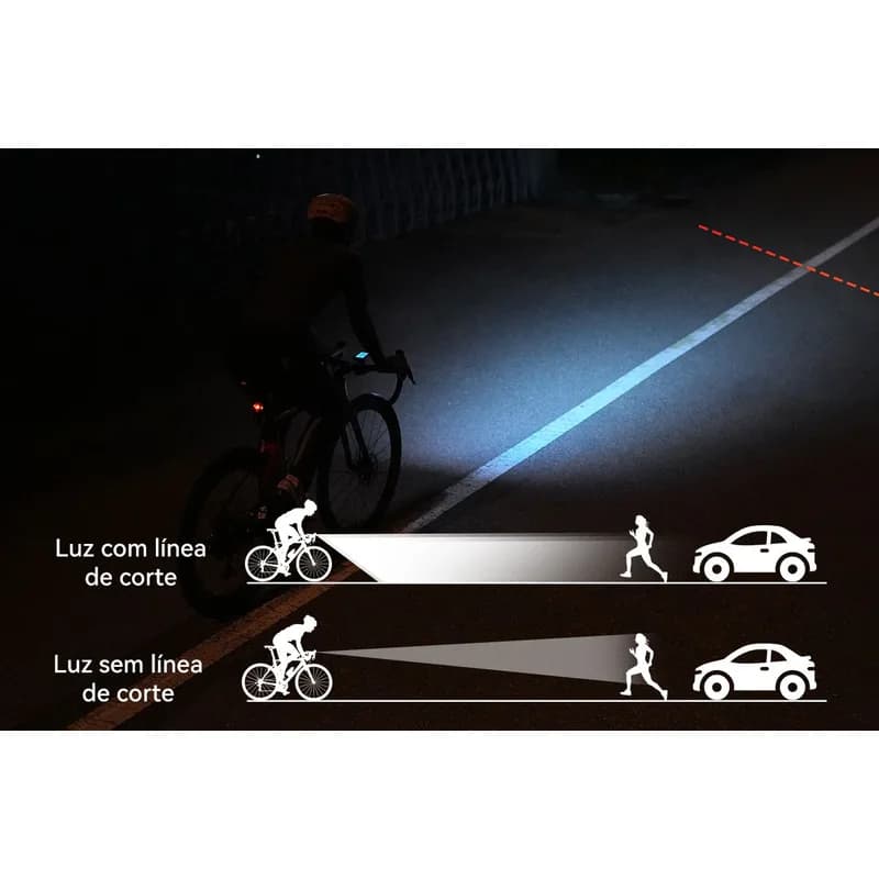 LUZ FAROL SMART IGPSPORT VS1200S — imagem 2